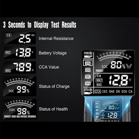 Tester Digital Acumulatori Urz 4049 cu baterie reincarcabila