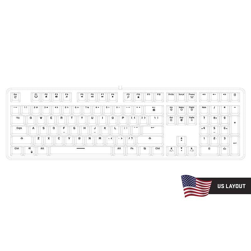 Tastatura Gaming Panzer Yenkee Ykb 3400 cu USB