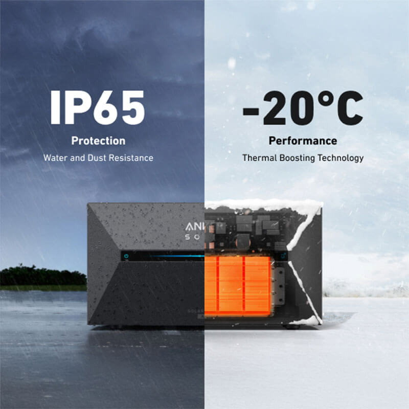 Anker SOLIX Solarbank 2 E1600 AC Balcony Solar System, 1600Wh Storage, 1200W Output, Plug & Play DIY Energy Kit