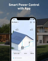 Anker SOLIX Solarbank 3 E2700 Pro Balcony Solar Kit 2.7kWh – 2×440W Panels with Mounting System