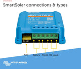 Victron Smartsolar MPPT 75/10 10A 12V 24V solar charge controller