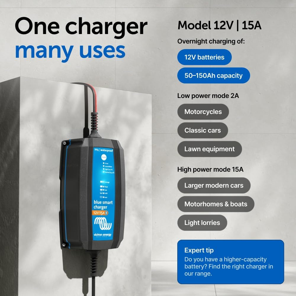 Victron Energy Blue Smart IP65 Smart Car Battery Charger 12V 15A, Trickle Charger for Car Battery and Desulfator for Motorcycle, ATV, RV, Lithium and Deep Cycle Batteries