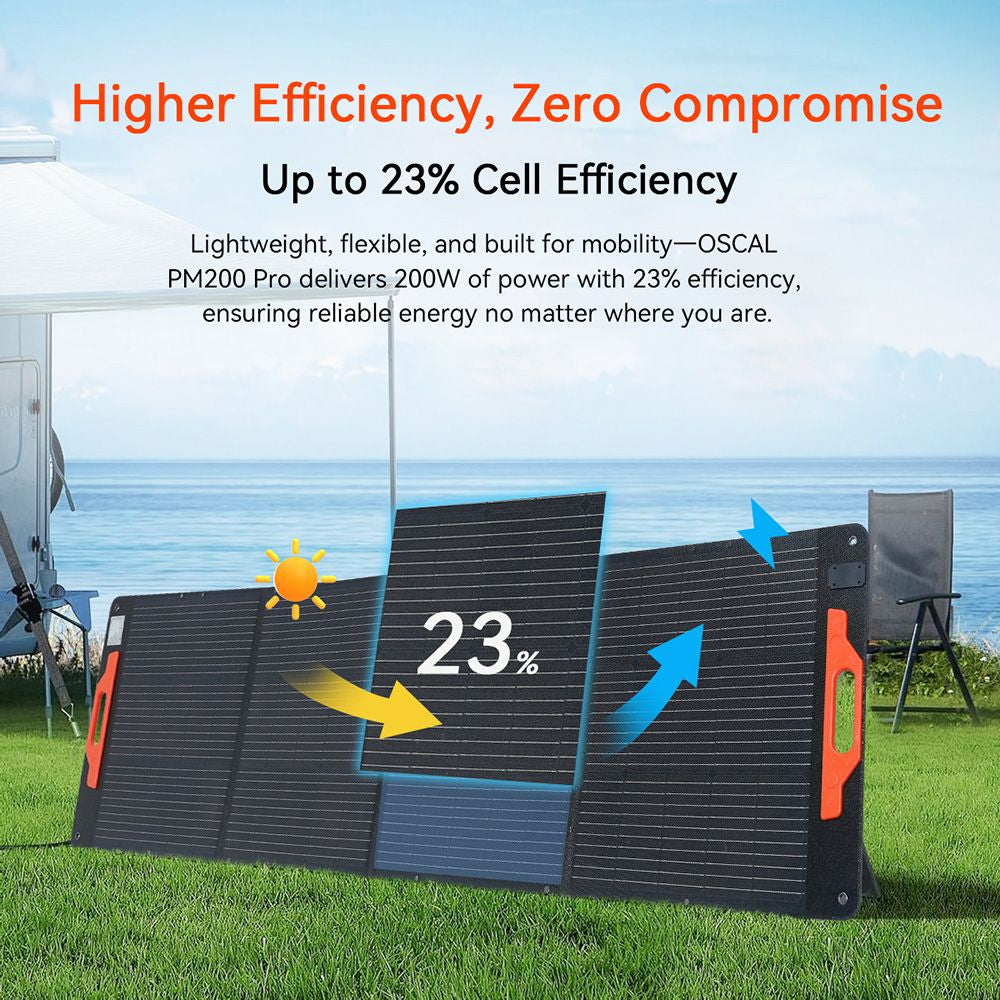 Oscal PM200 Pro 200W portable power station