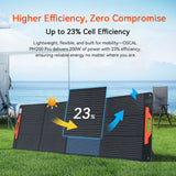Oscal PM200 Pro 200W portable power station