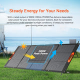Oscal PM200 Plus 200W portable solar panel
