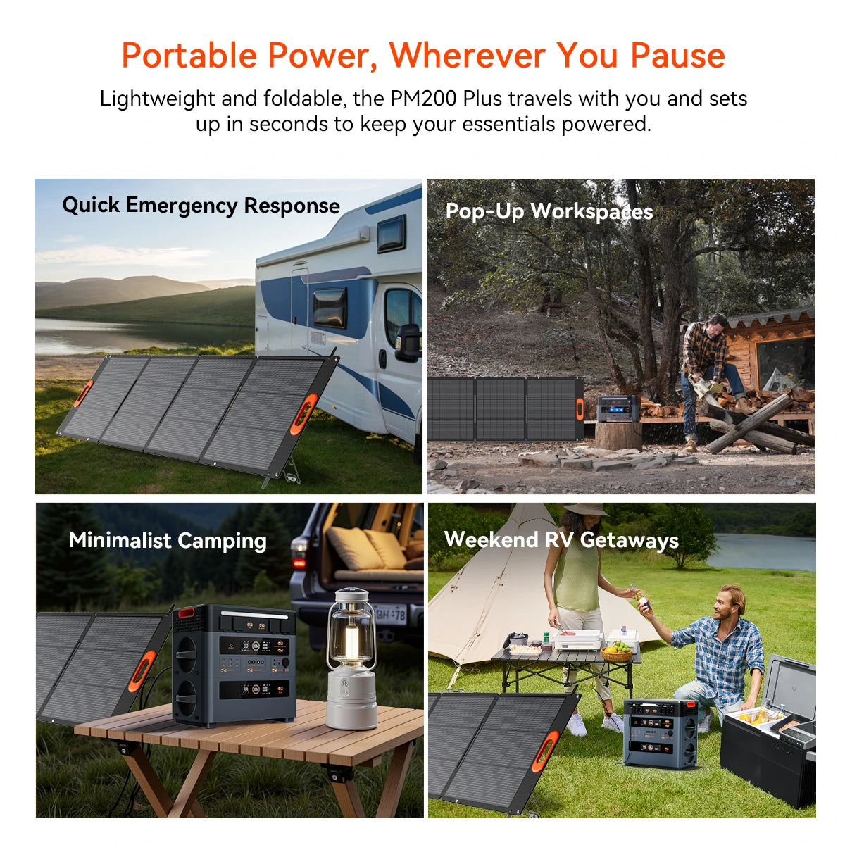 Oscal PM200 Plus 200W portable solar panel