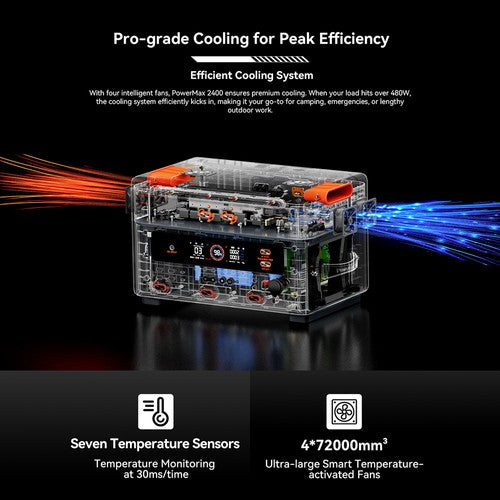 OSCAL PowerMax 2400 Pro Portable Power Station 2016Wh 2400W