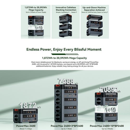 OSCAL PowerMax 2400 Pro Portable Power Station 2016Wh 2400W