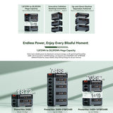 OSCAL PowerMax 2400 Pro Portable Power Station 2016Wh 2400W