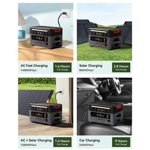 OSCAL PowerMax 2400 Pro Portable Power Station 2016Wh 2400W